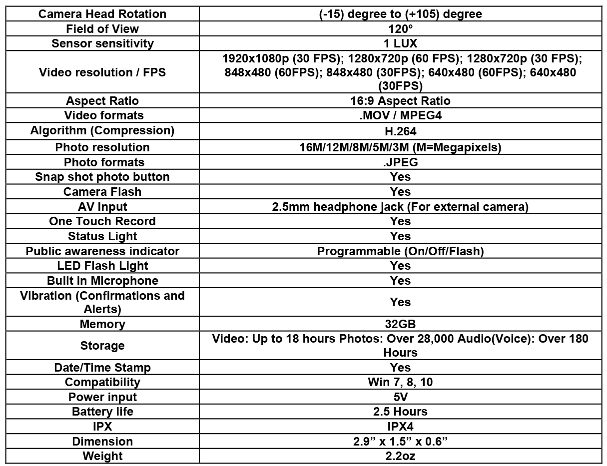 Specifications of the WOLFCOM Venture Body Camera